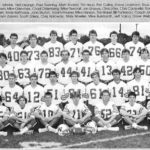 1987 Men's Football Team