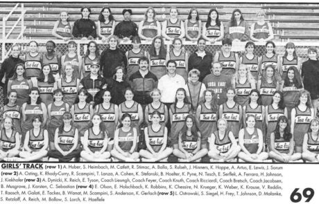 1995 - Women’s Track Team