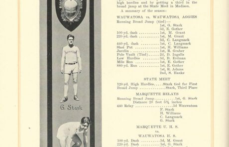 1925 - Men's Track & Field