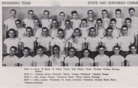 1950 - Men's Swimming