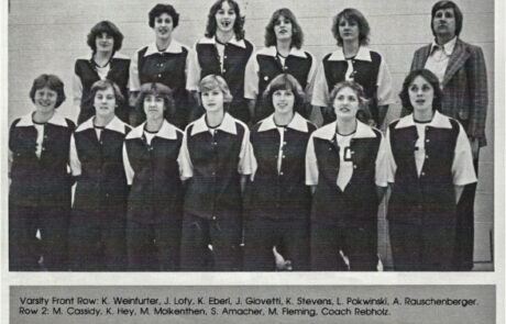 1980 - Women’s Basketball