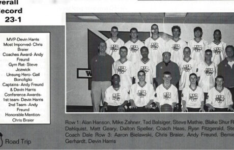 2001 - Men’s Basketball