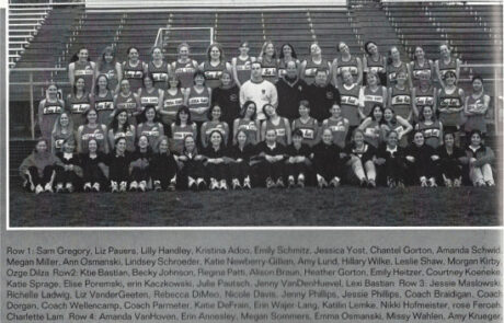 2000 - Women’s Track Relays